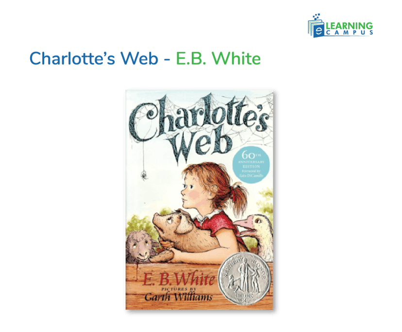 Charlotte’s Web -Best Book for 4th Graders