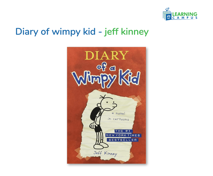 Diary of Wimpy Kid- Popular book for 4th grade