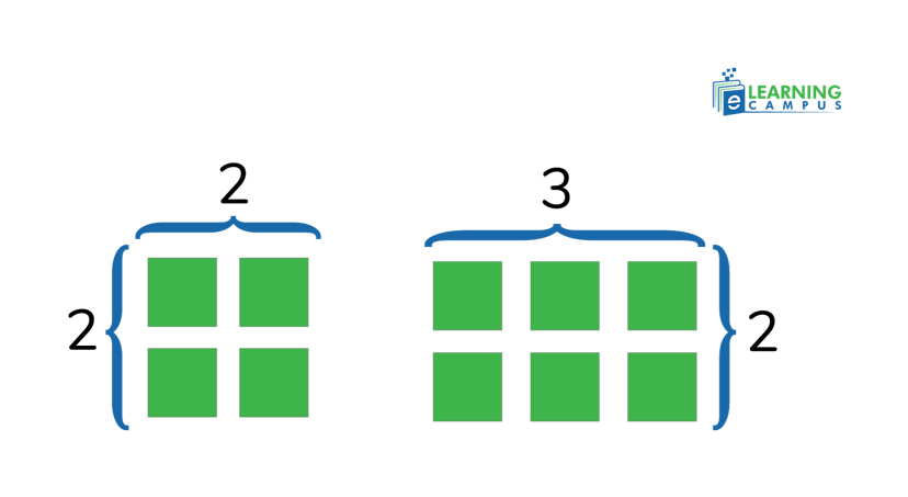 Perfect Square Examples