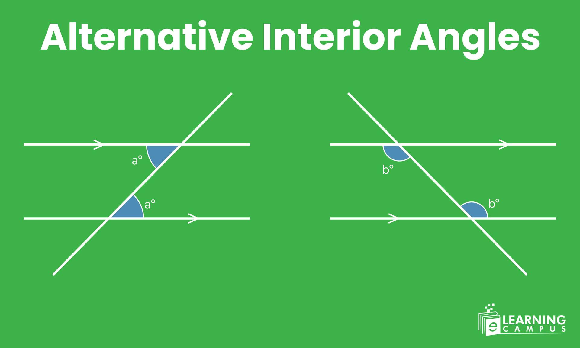 Alternative Interior Angles