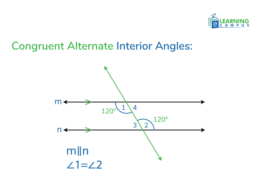 Congruent Alternate Interior Angles