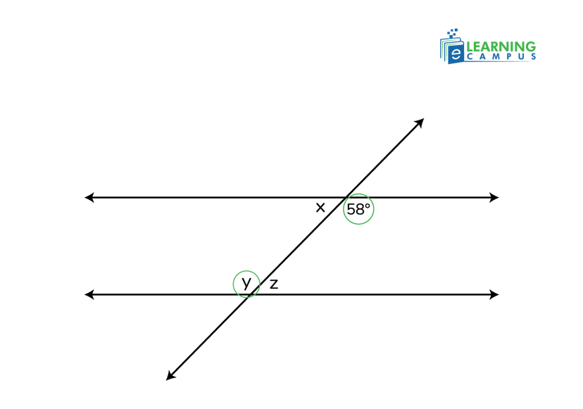 Solved Examples of Alternate Interior Angles