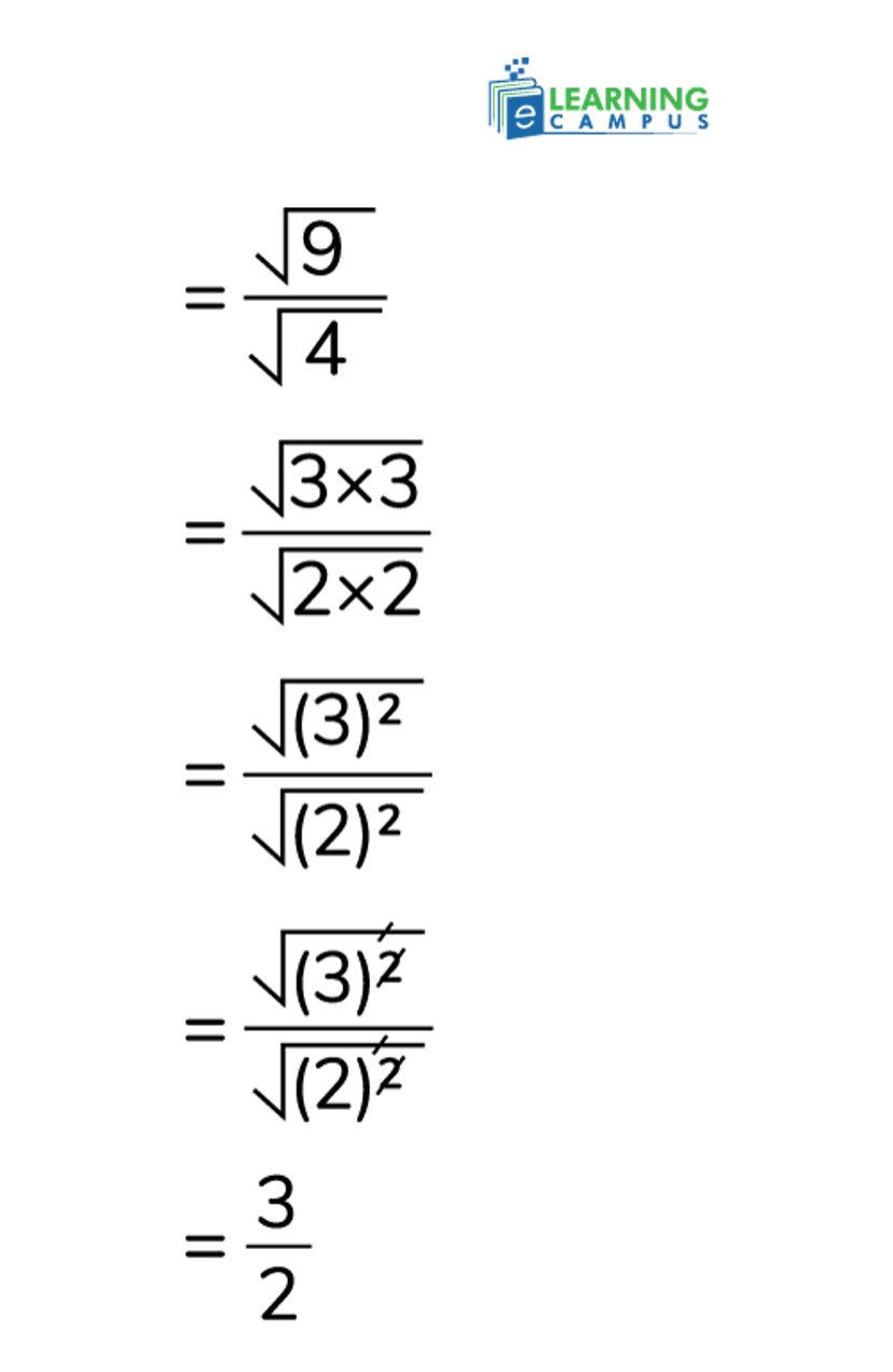 Square Root of 9/4