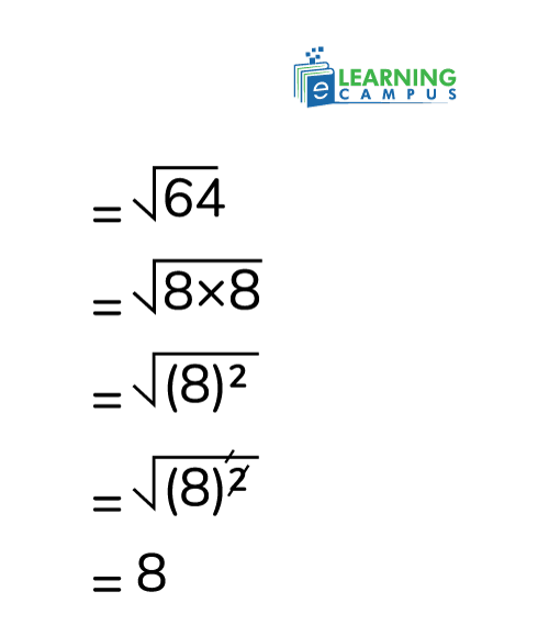 Square root of 4 multiplied by 16