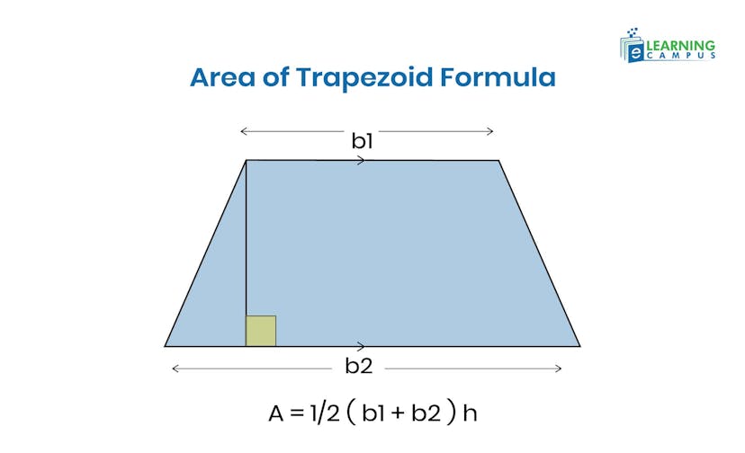Trapezoid Geometry Formula