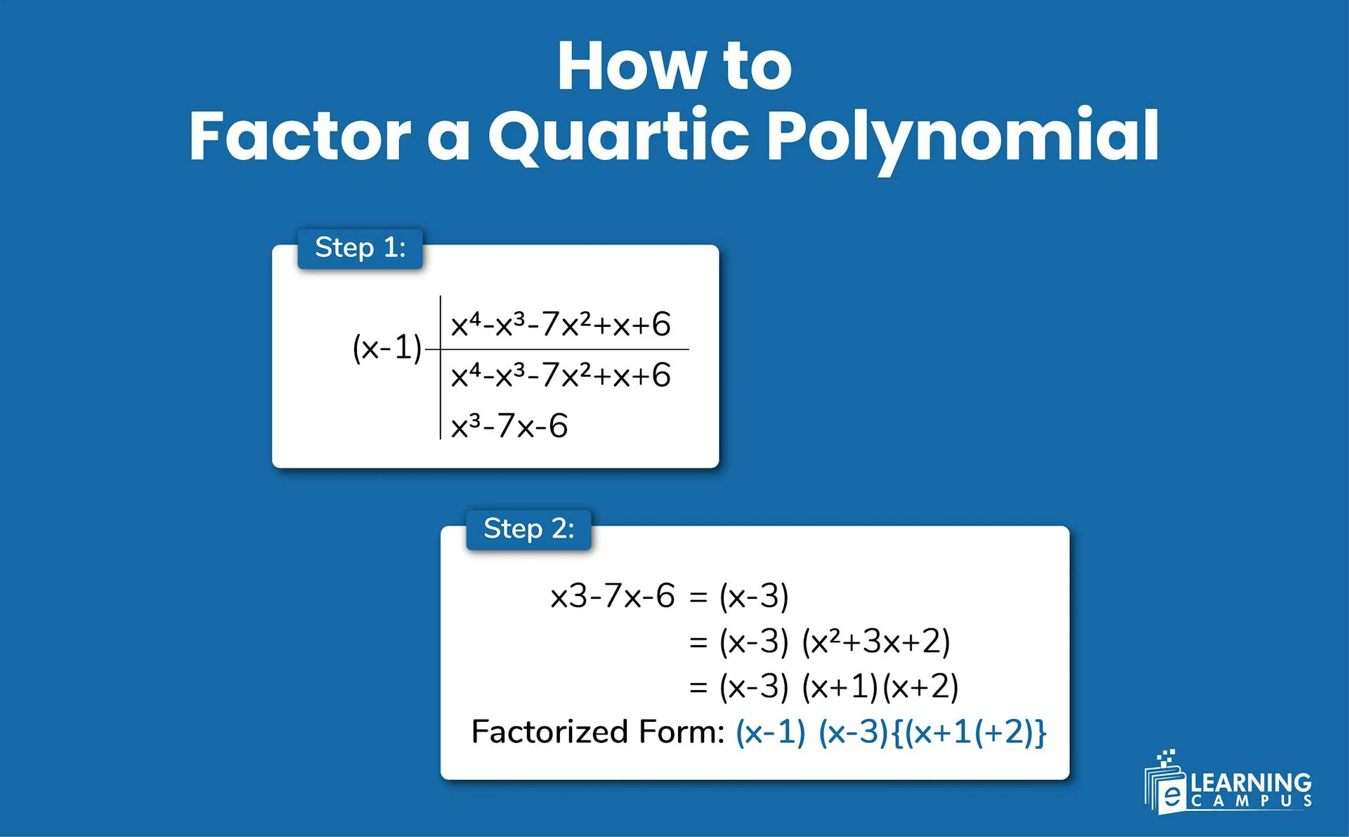 How to Factor a Quartic Polynomial