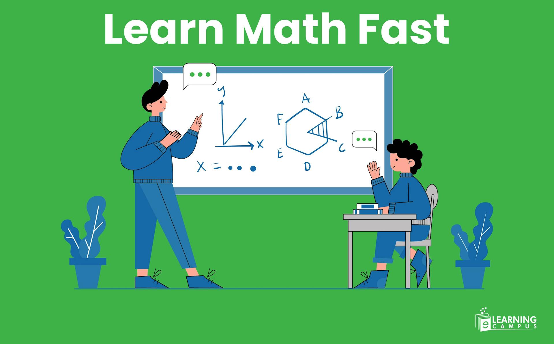 Learn Math Fast