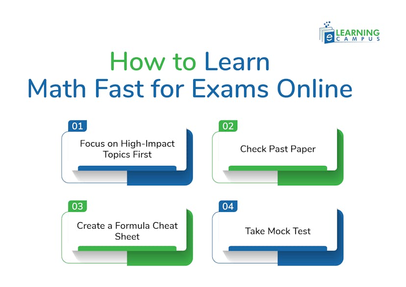 Learn Math Fast for Exams Online