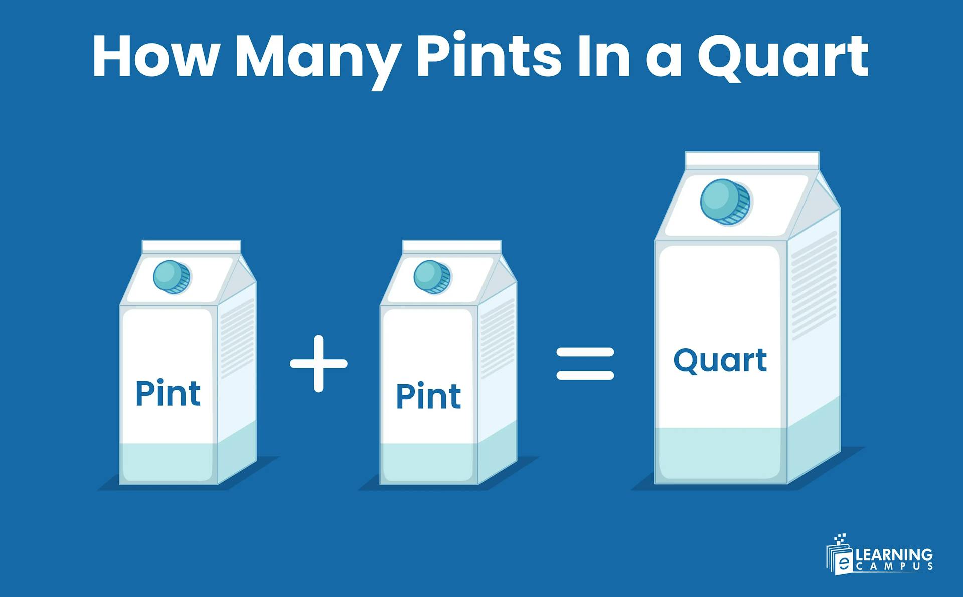 How Many Pints are there in a Quart