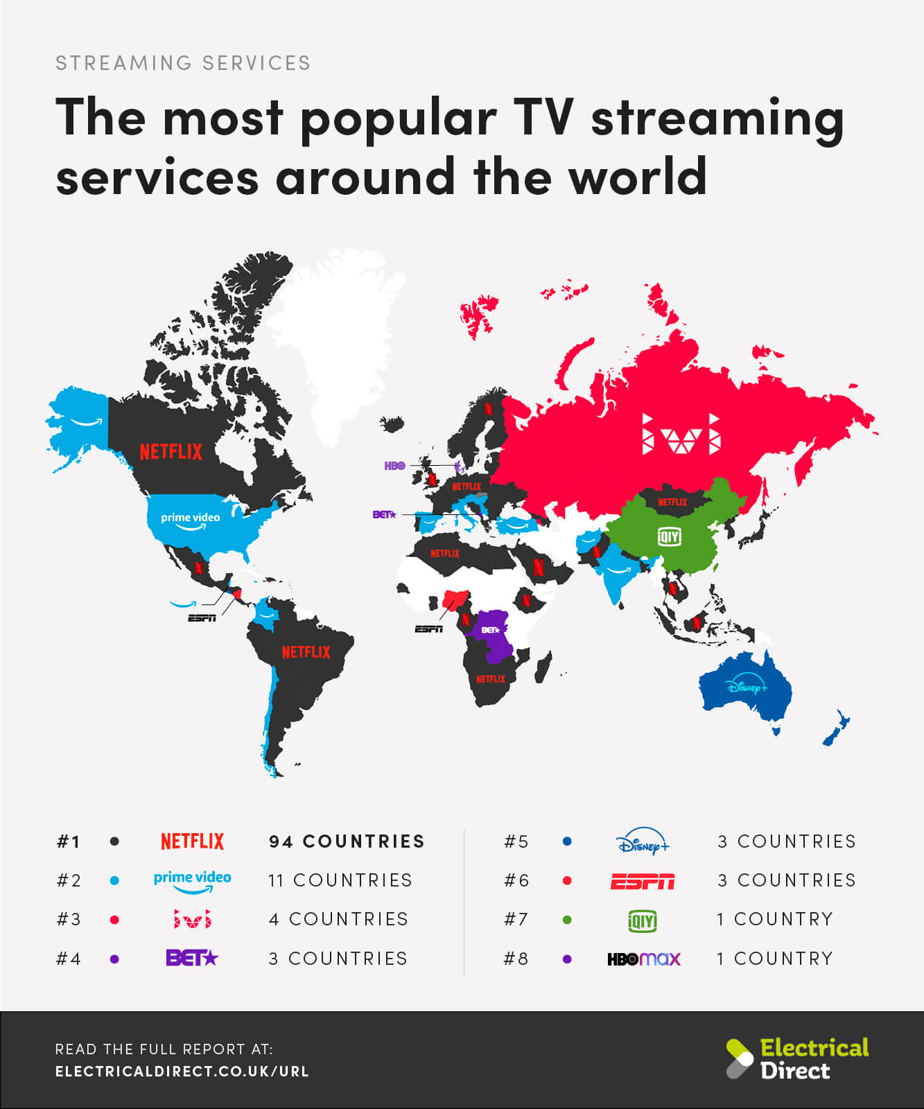 World map reveals every country’s most popular Streaming Service