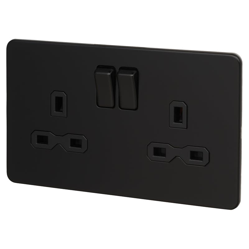 Our top picks for decorative sockets