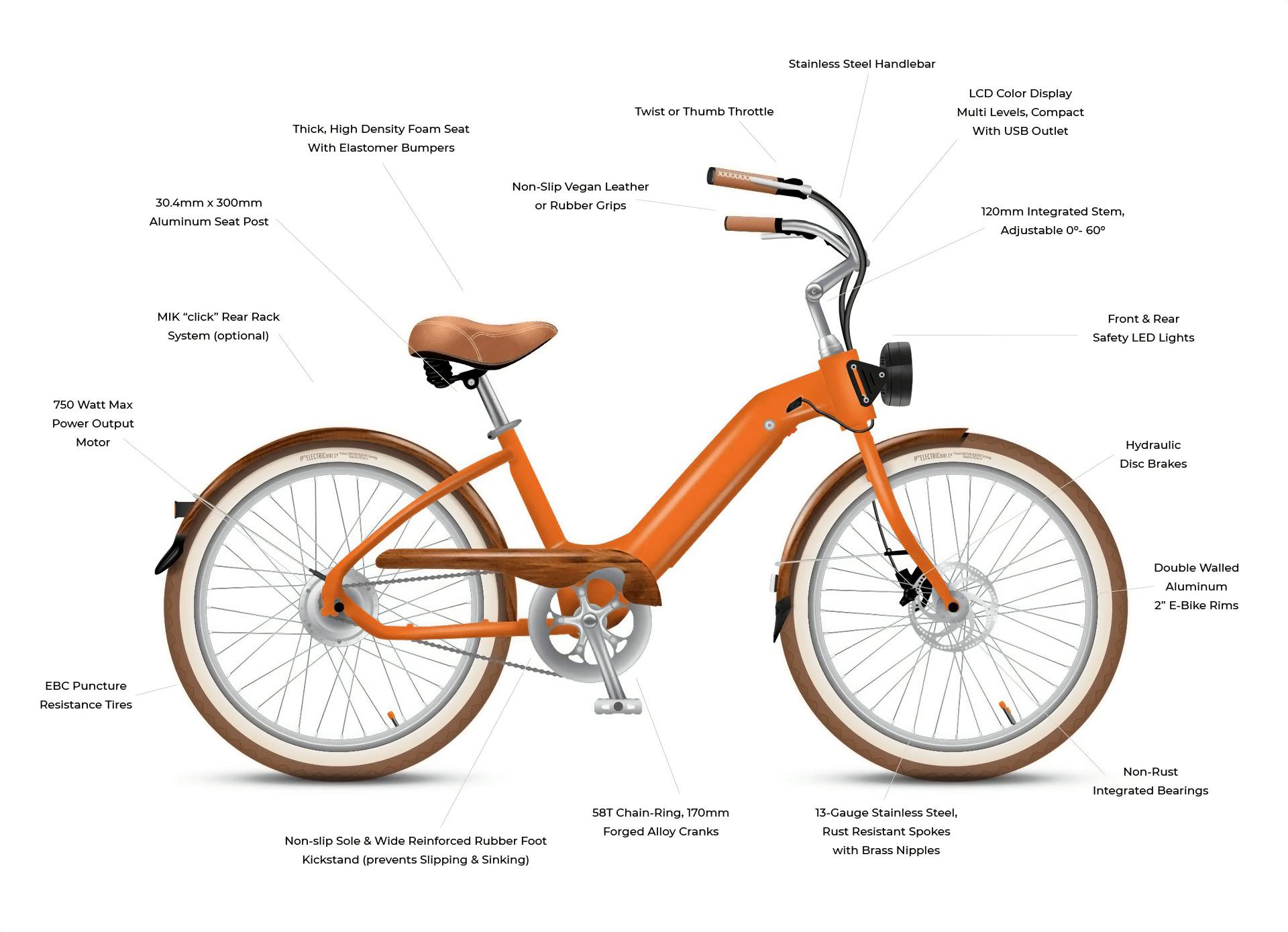 Electric Bike Company Model A Ebike Chopper Electric Bike