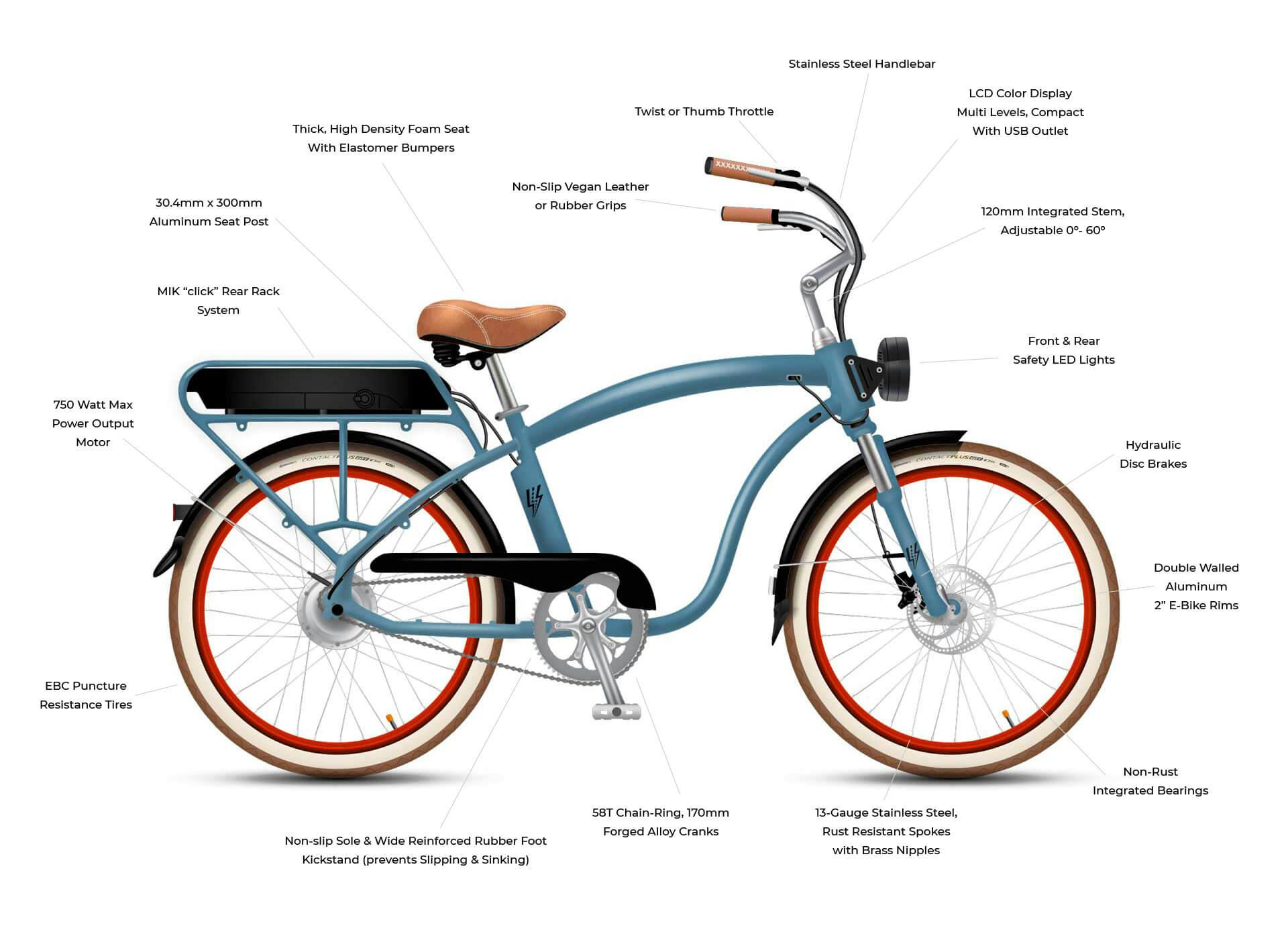 CUSTOMIZE MODEL C E Bike Electric Bike Company