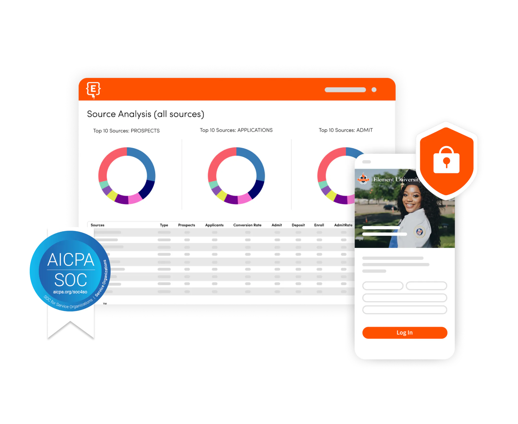 Streamline Your Tech With Our Powerful, Integrated Higher Ed Software |  Element451