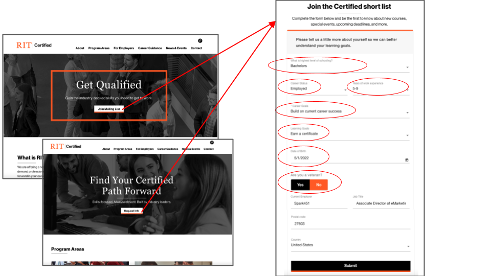 A screenshot of RIT Certified's forms.