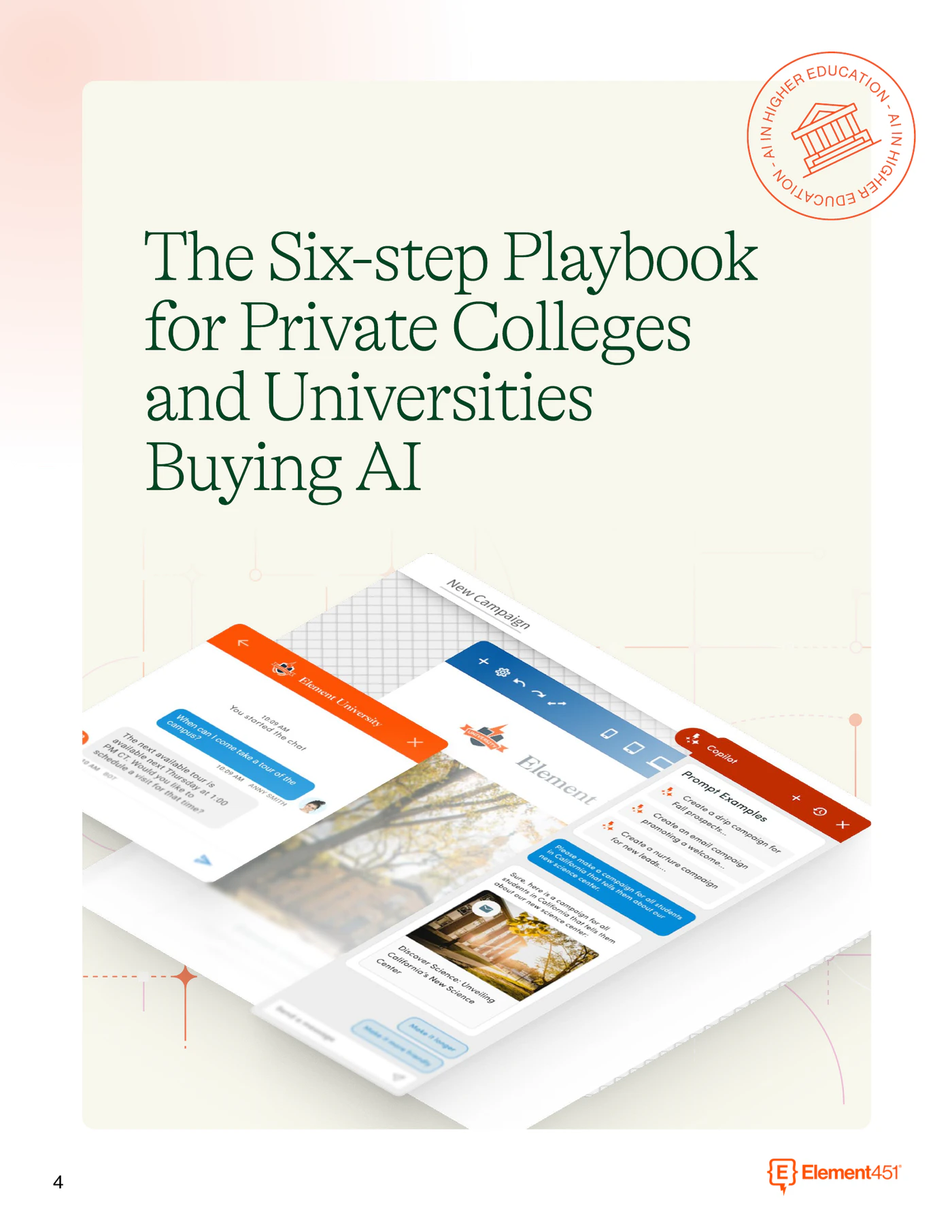 Guide page titled The Six-step Playbook for Private Colleges and Universities Buying AI, with product screens showing chat, campaign, and Copilot views.