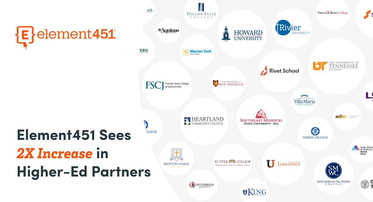 Element451 Sees 2X Increase in Higher Ed Partners | Element451