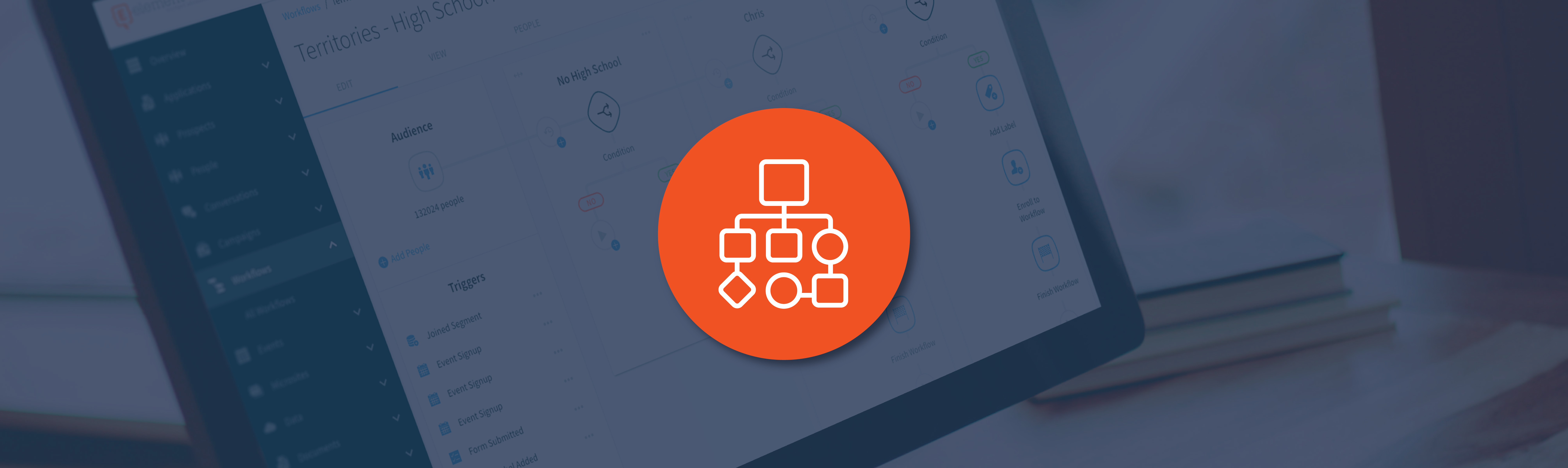 User interface of a workflow with Element.