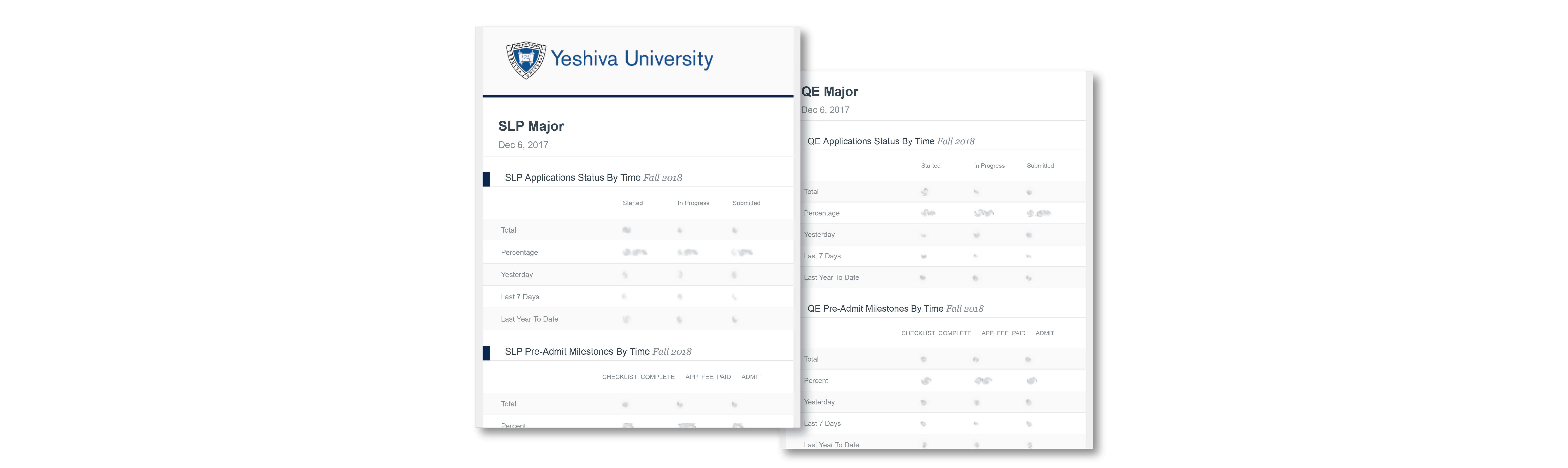 A screenshot of reports.