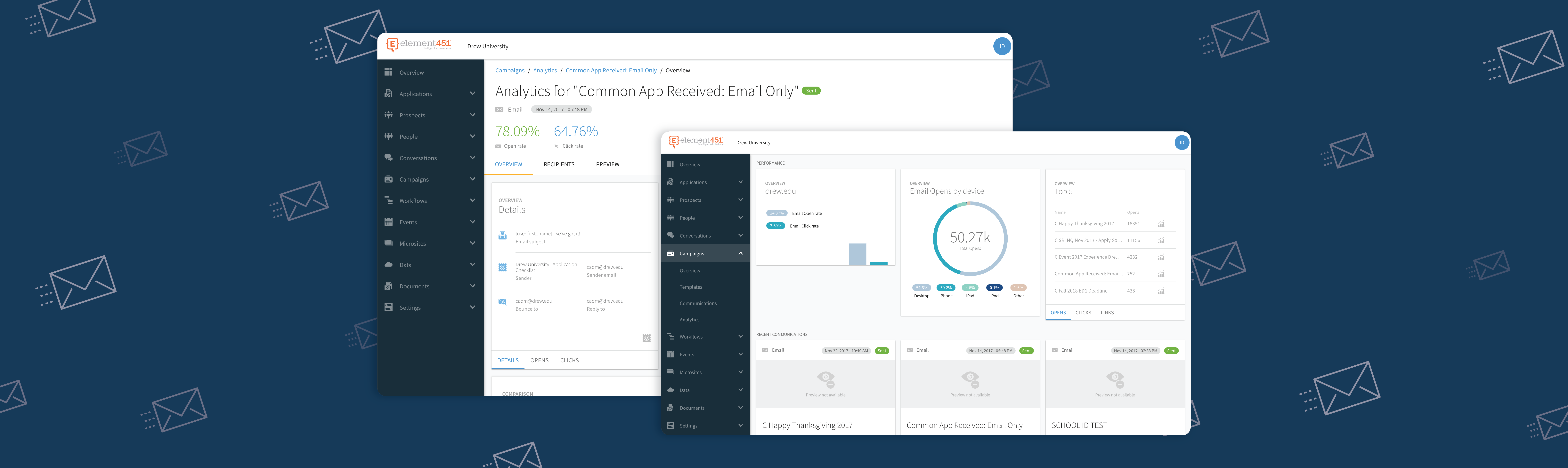 Screenshot of an email overview in the backend of Element.