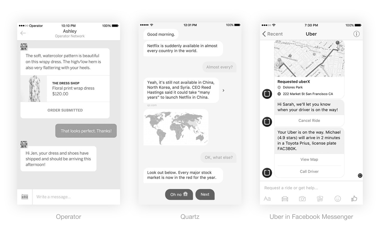 Image showing different messaging platforms