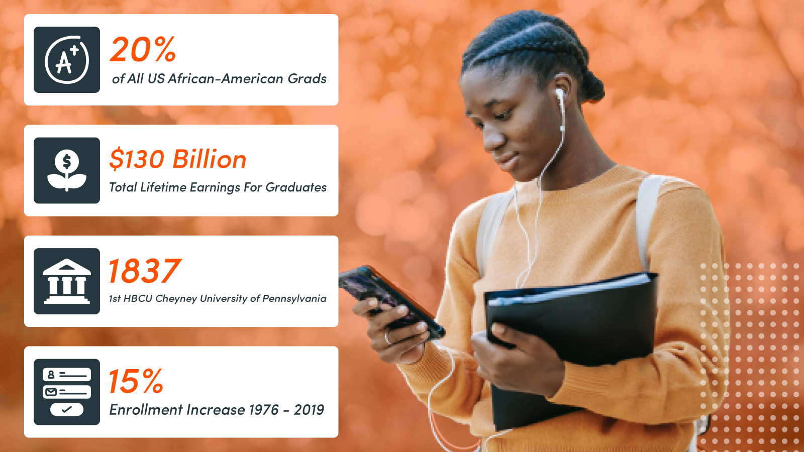 A Black female student looking at her hold and holding a notebook. Infographic is to her left.