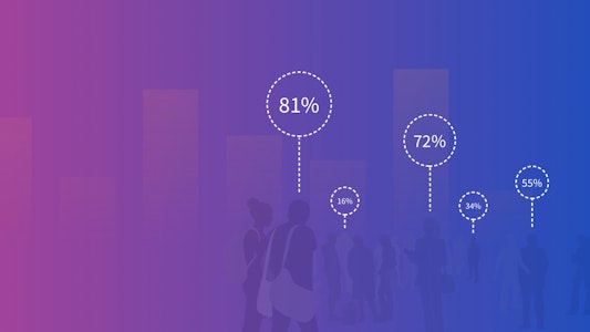 Group of students with percentage bubbles above their heads, indicating their engagement levels.
