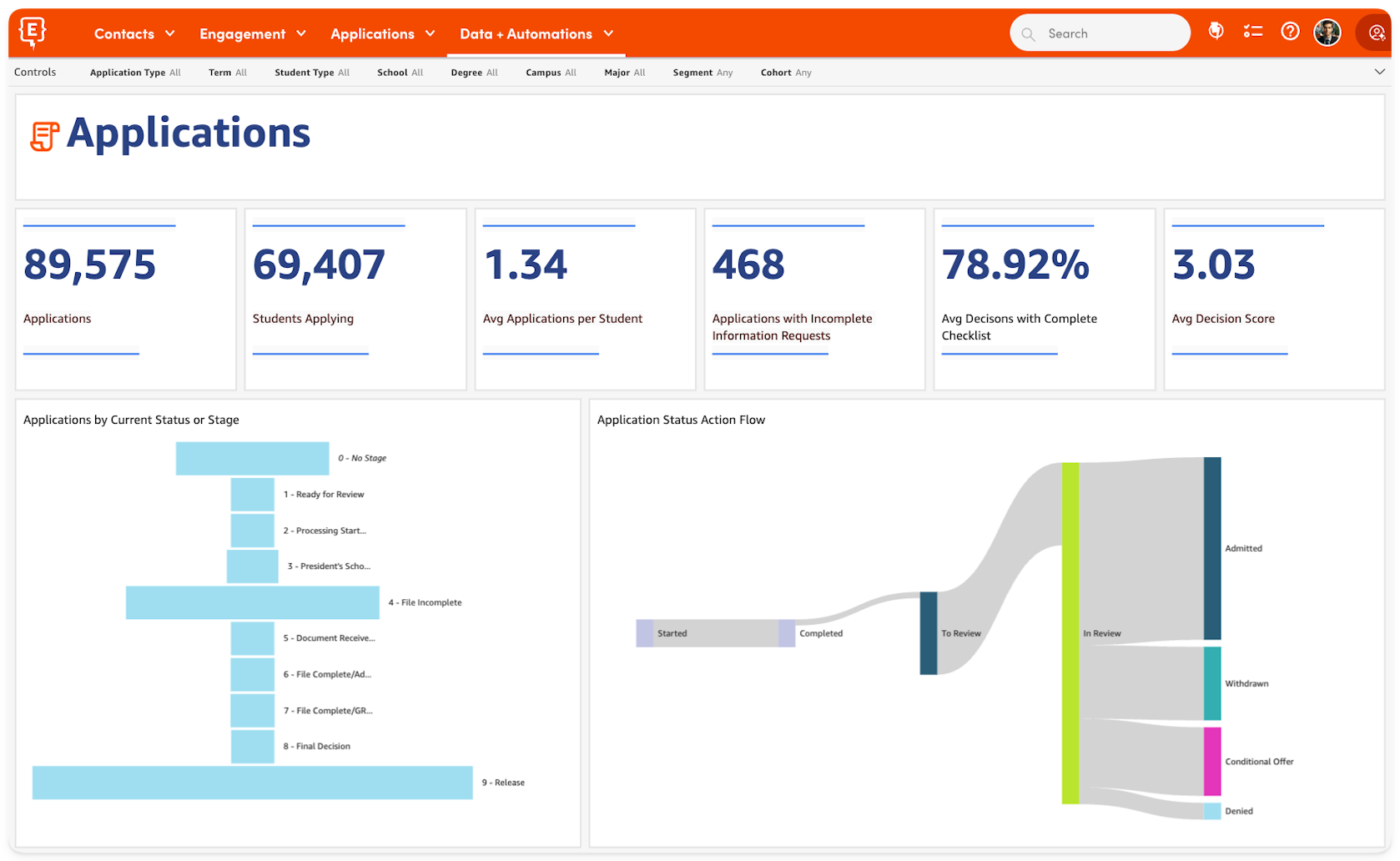 An Easy Application Process — For Students and for You | Element451