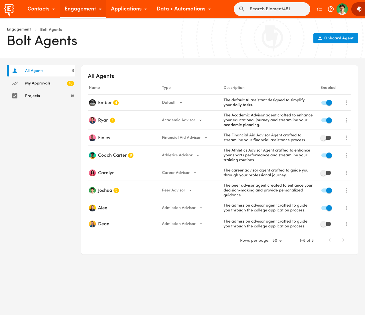 Element451 product screen showing the lineup of available Bolt Agents