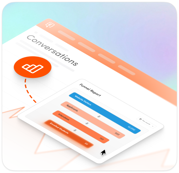Graphic showing a conversion funnel in Element451