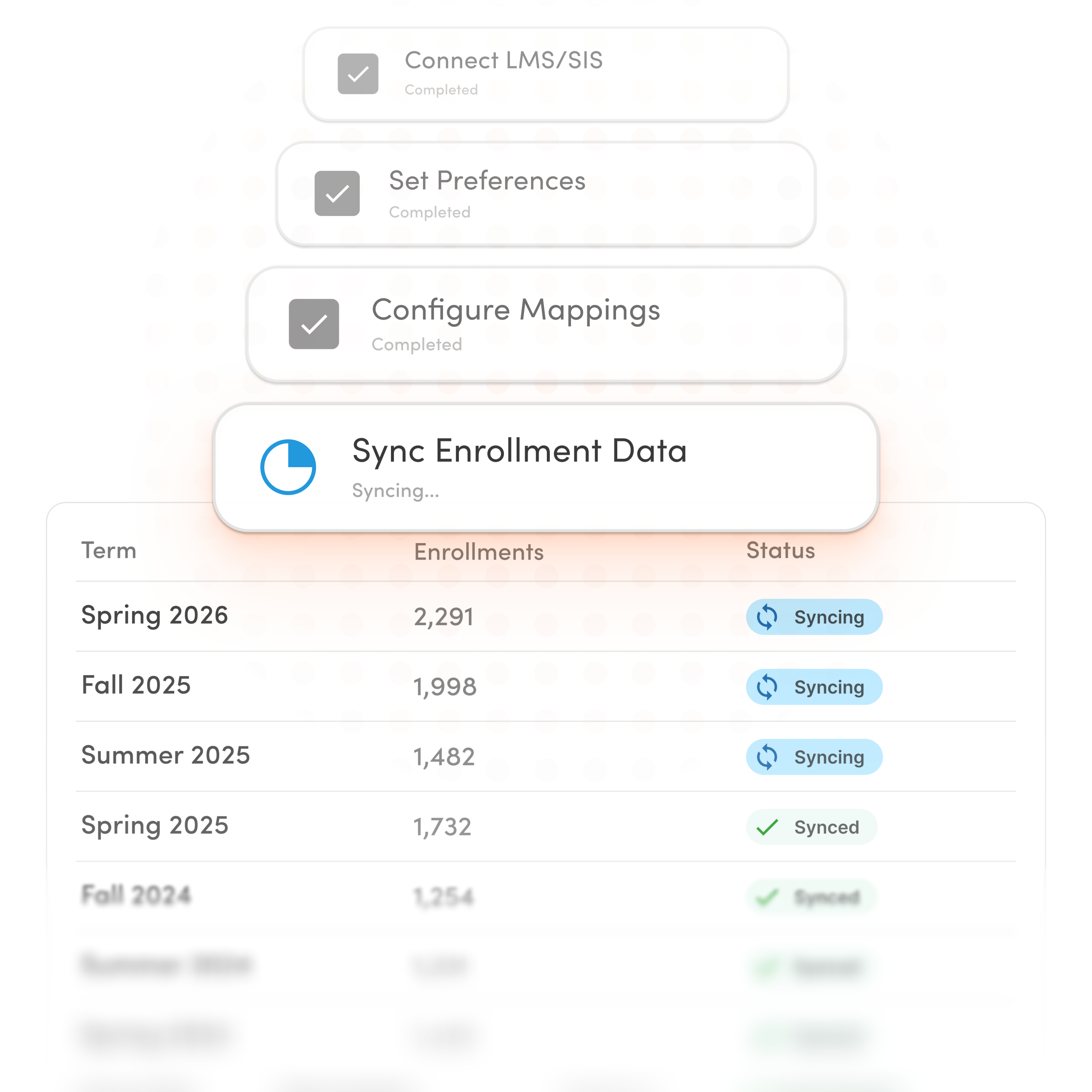 student academic data syncing in Element451