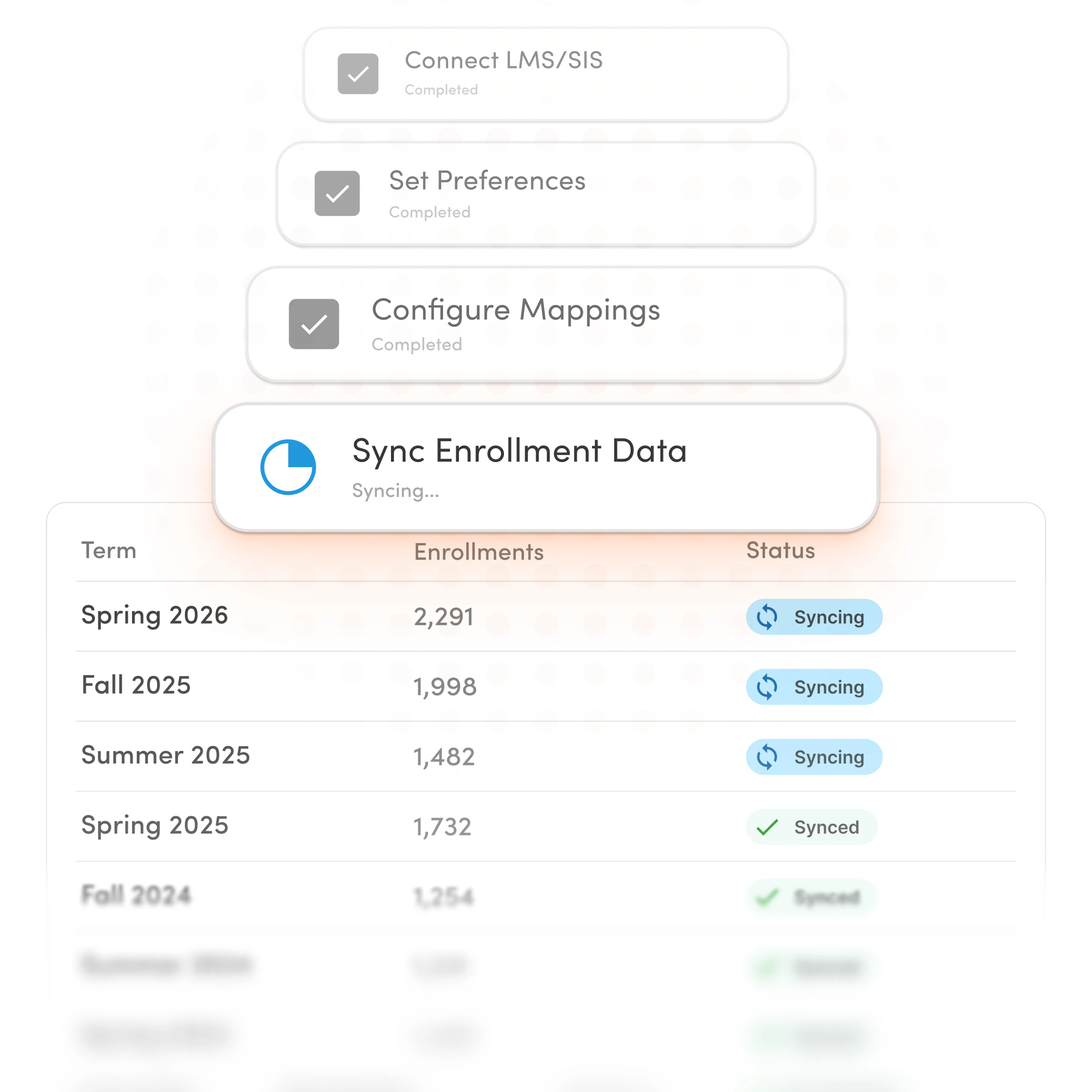 Integrations with Element451 | Element451