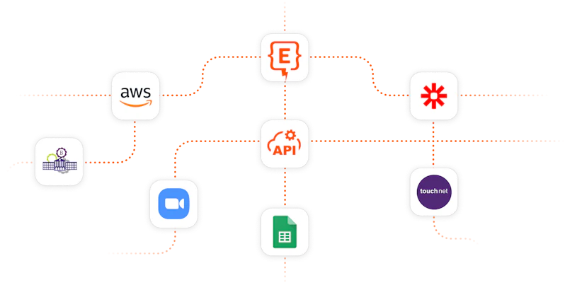 Student Information System + More Integrations with Element451 | Element451