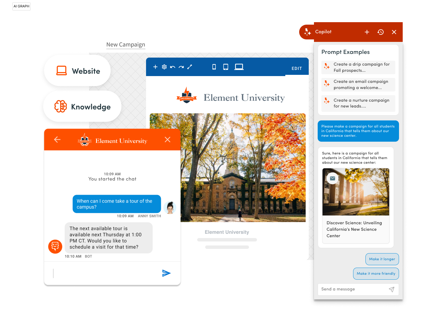 AI Graph Element University
