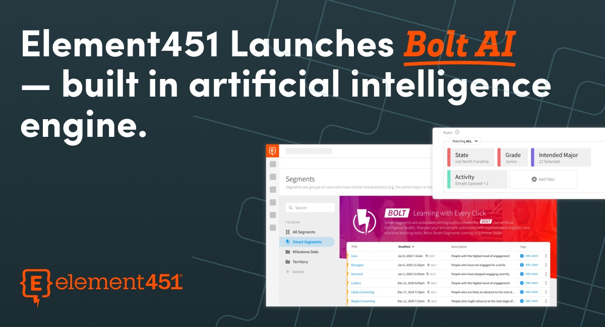 A graphic of a CRM dashboard showing Bolt AI with the text "Element451 launches Bolt AI — built in artificial intelligence engine" and the Element451 logo.