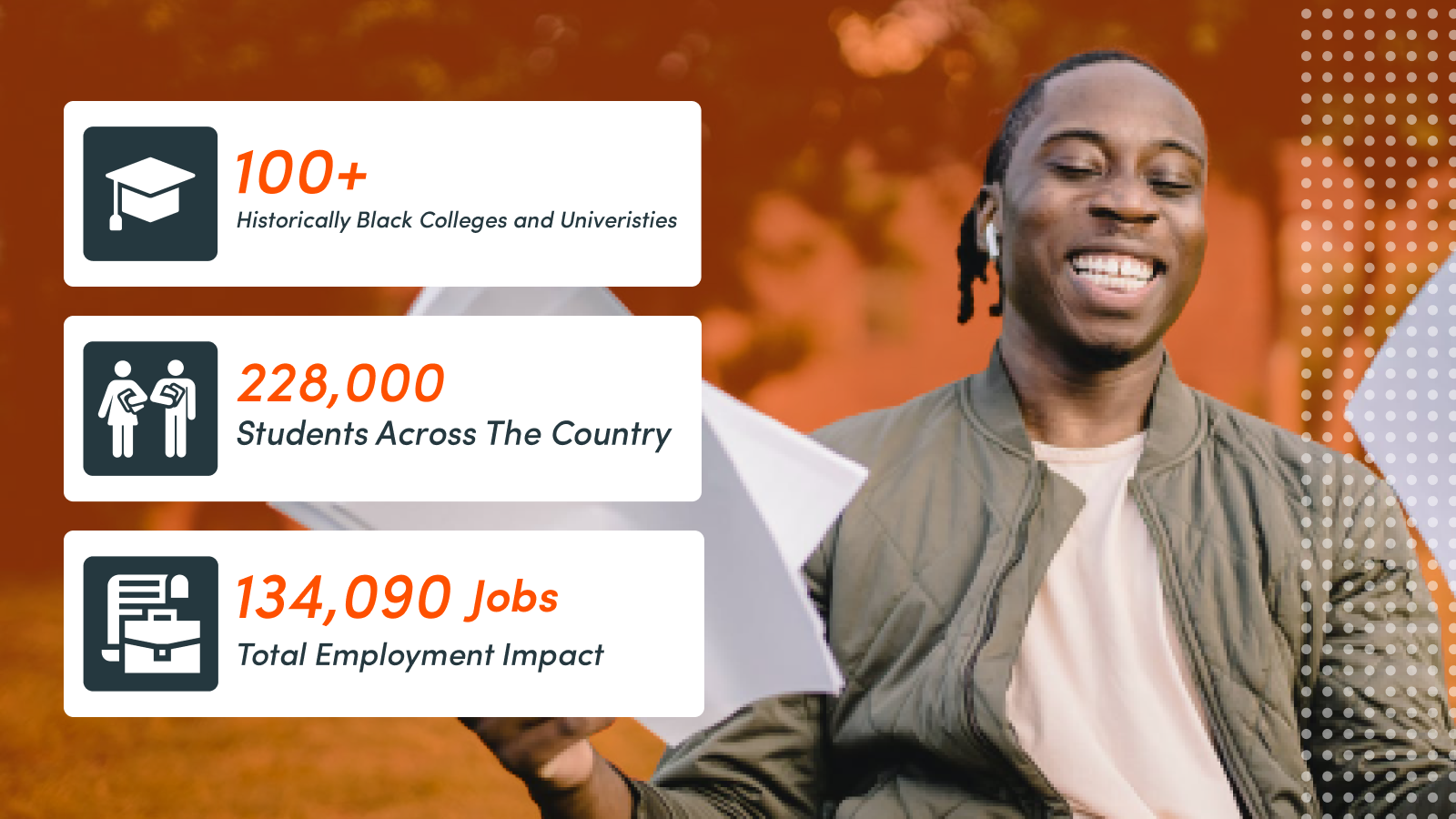 A Black student smiling holding up papers. Infographics are to his left.