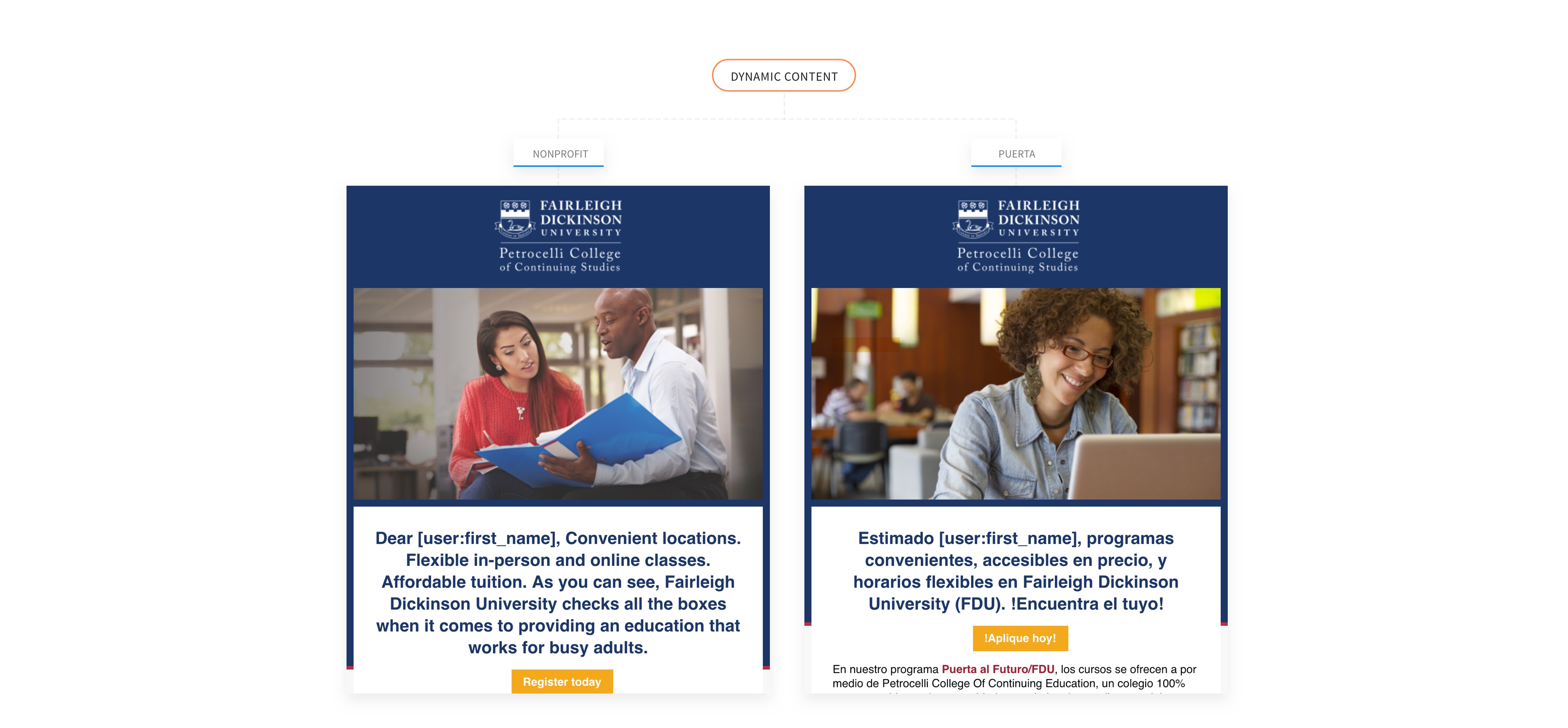 Screenshots of fdu dynamic content email showing versions of emails for two programs.