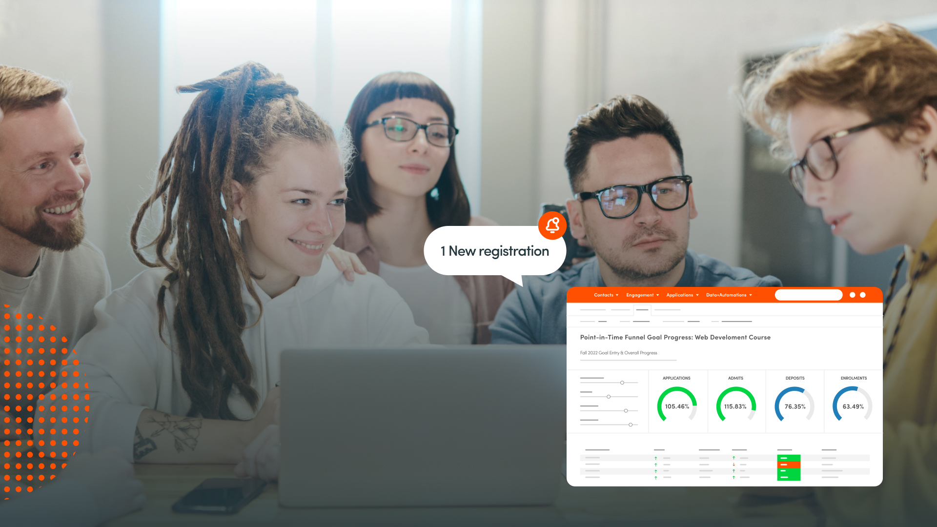 A group of students studying. 