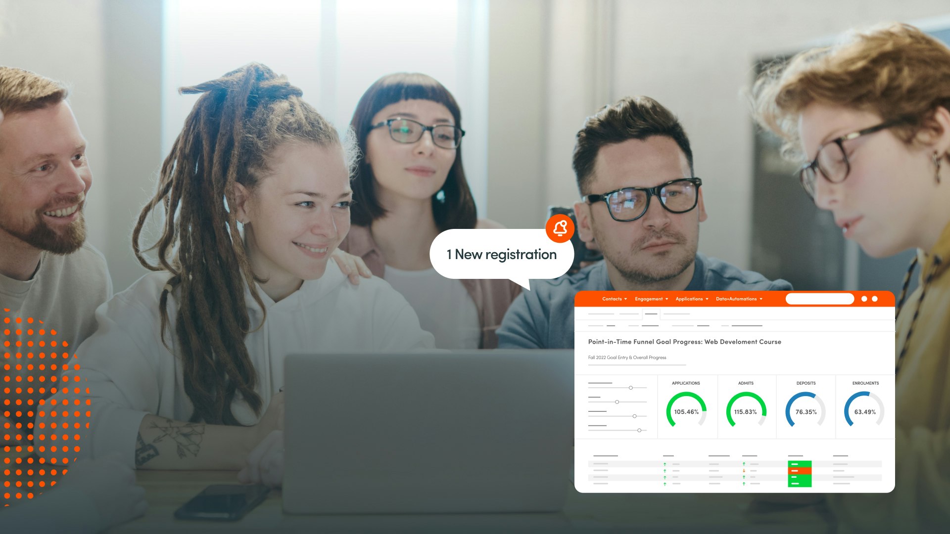 A group of students studying.