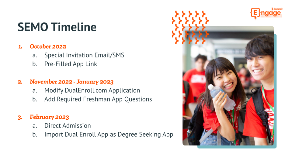 Automating In-House Direct Admissions: SEMO's Approach