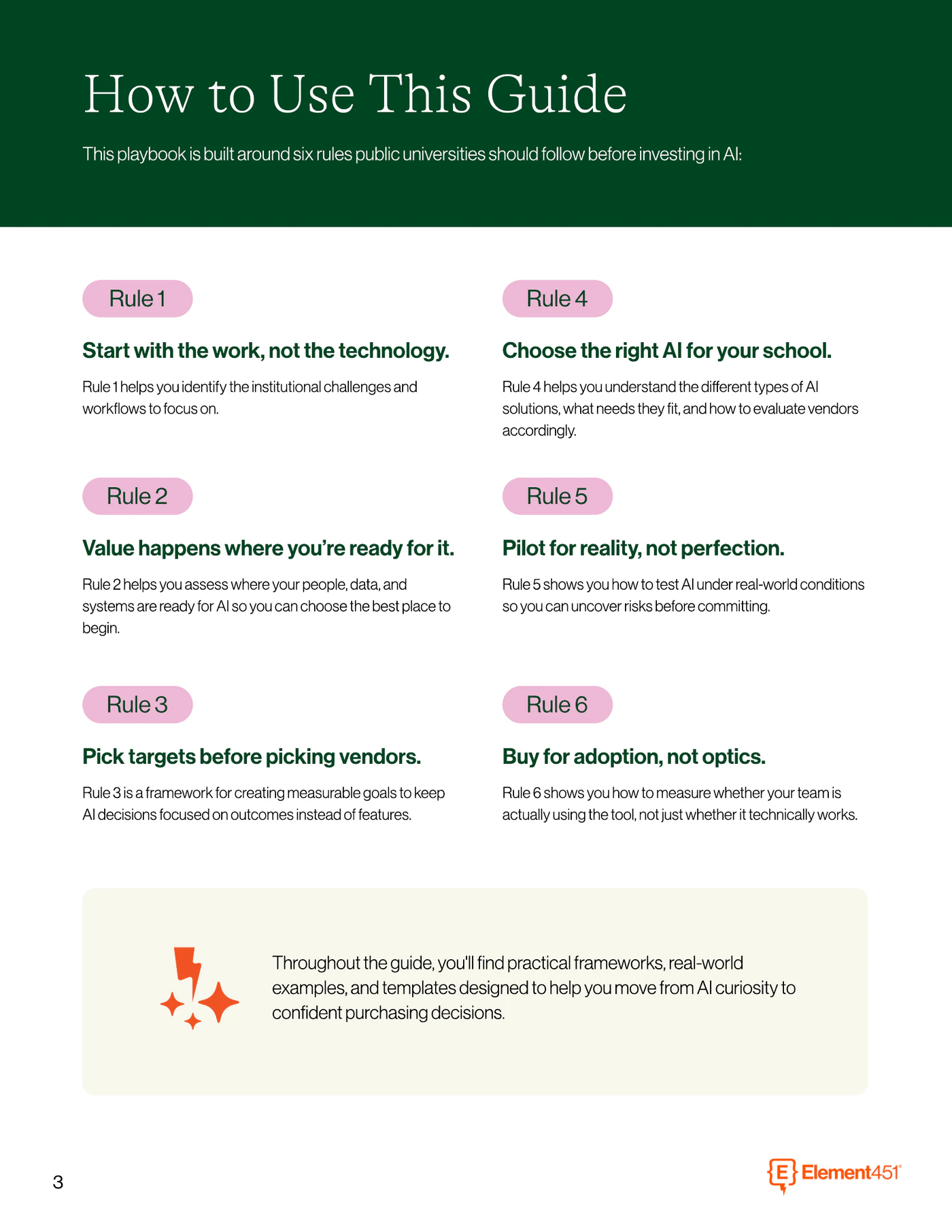 Guide page titled How to Use This Guide, listing six rules public universities should follow before investing in AI.