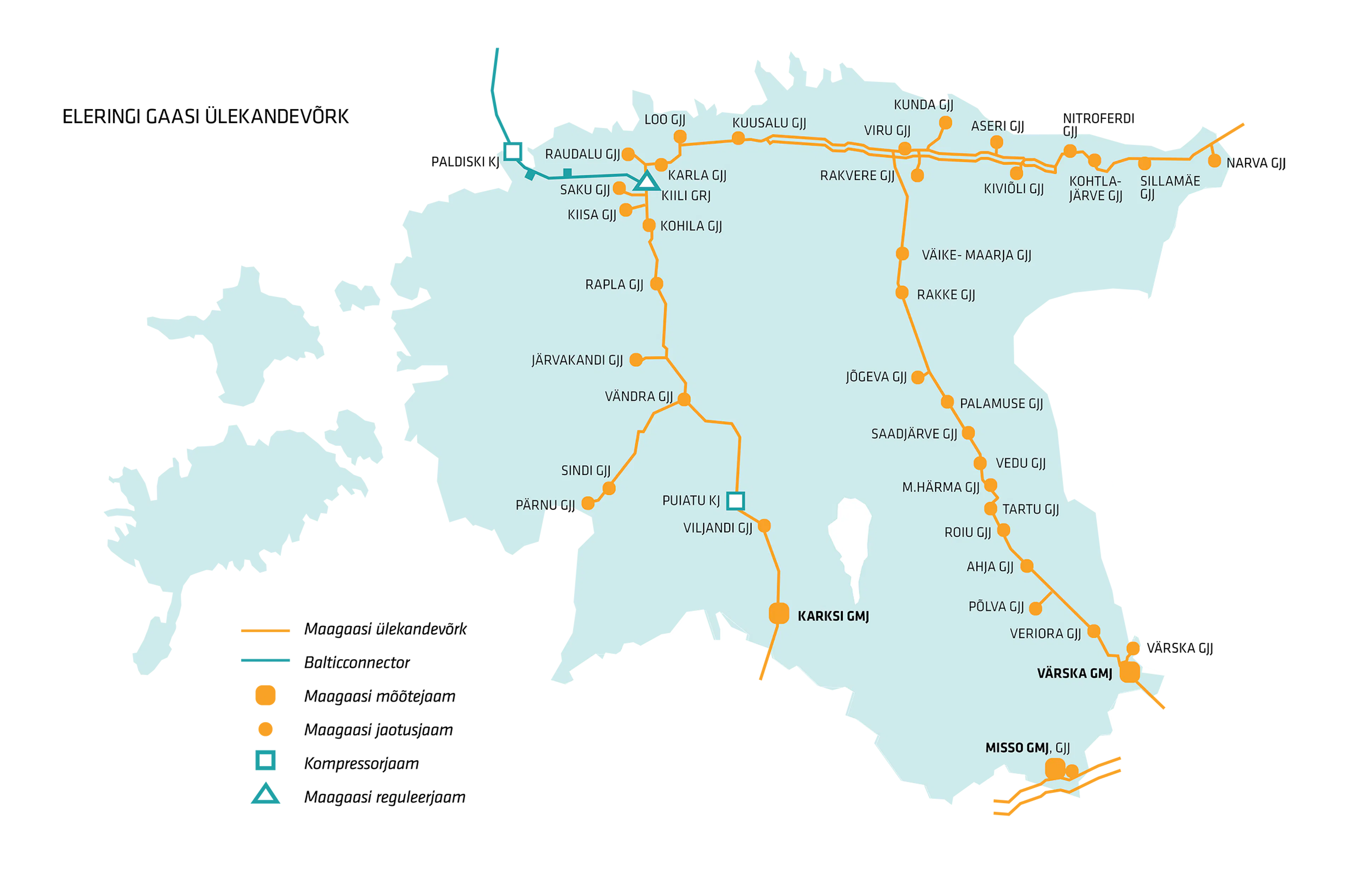 gaaivõrk