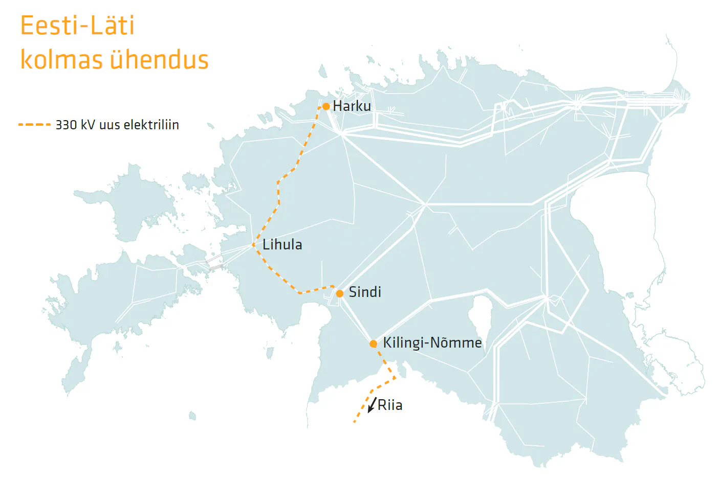 Eesti-Läti kolmas ühendus