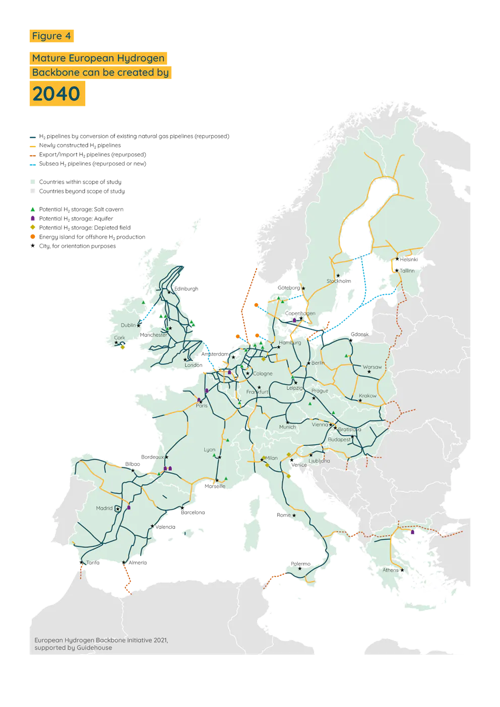 mature european hydrogen backbone can be created by 2040