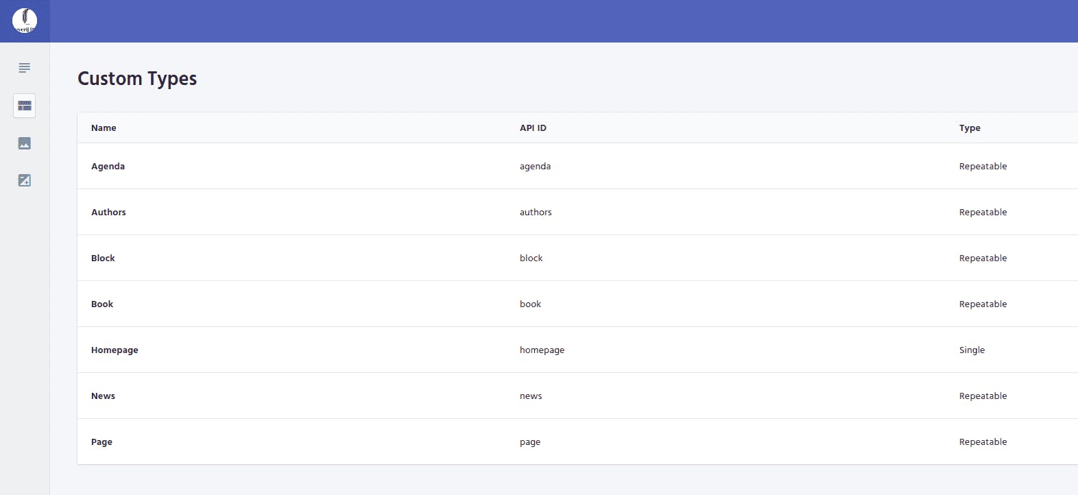 Screenshot of Prismic custom types overview