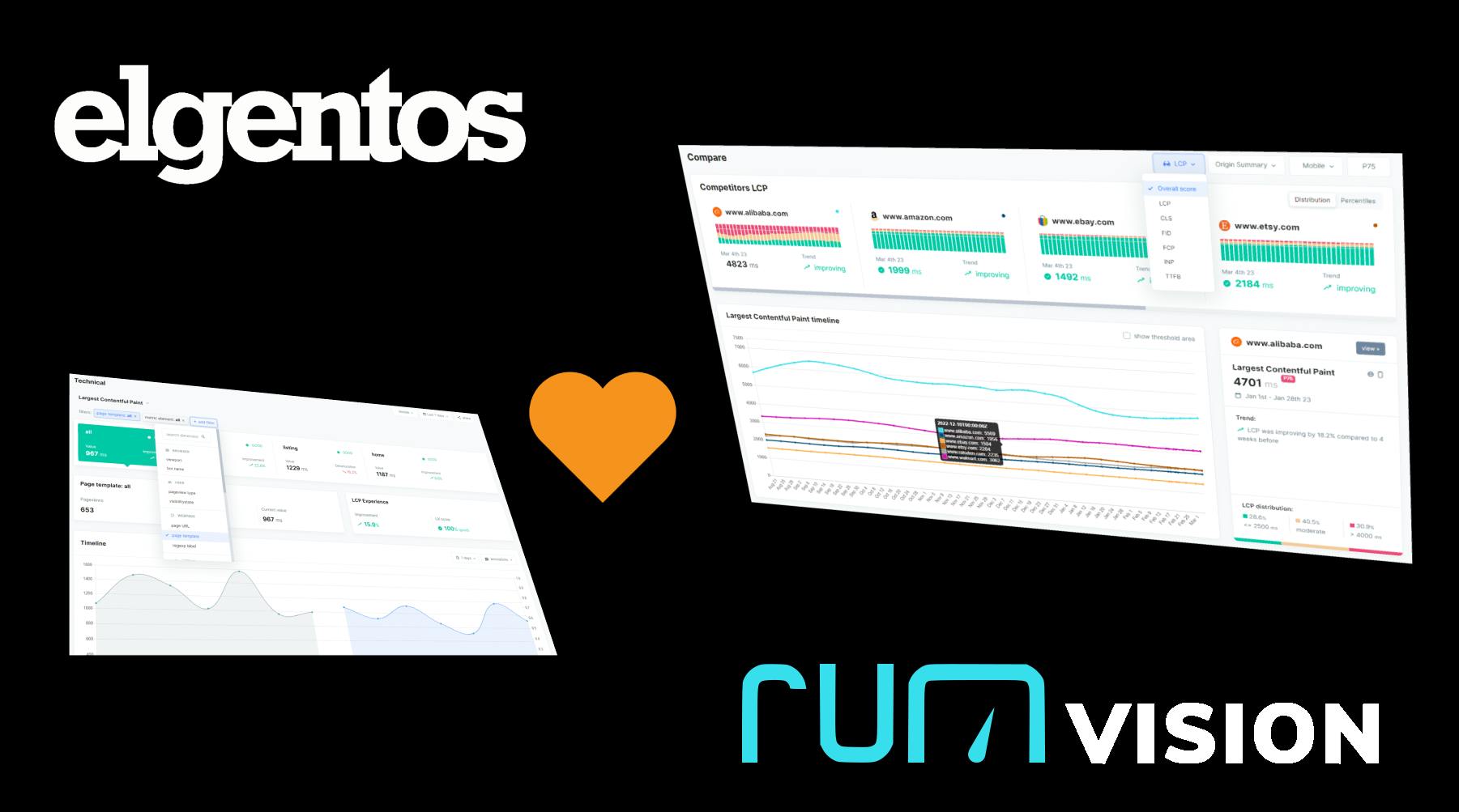 Partner highlight: RUMvision
