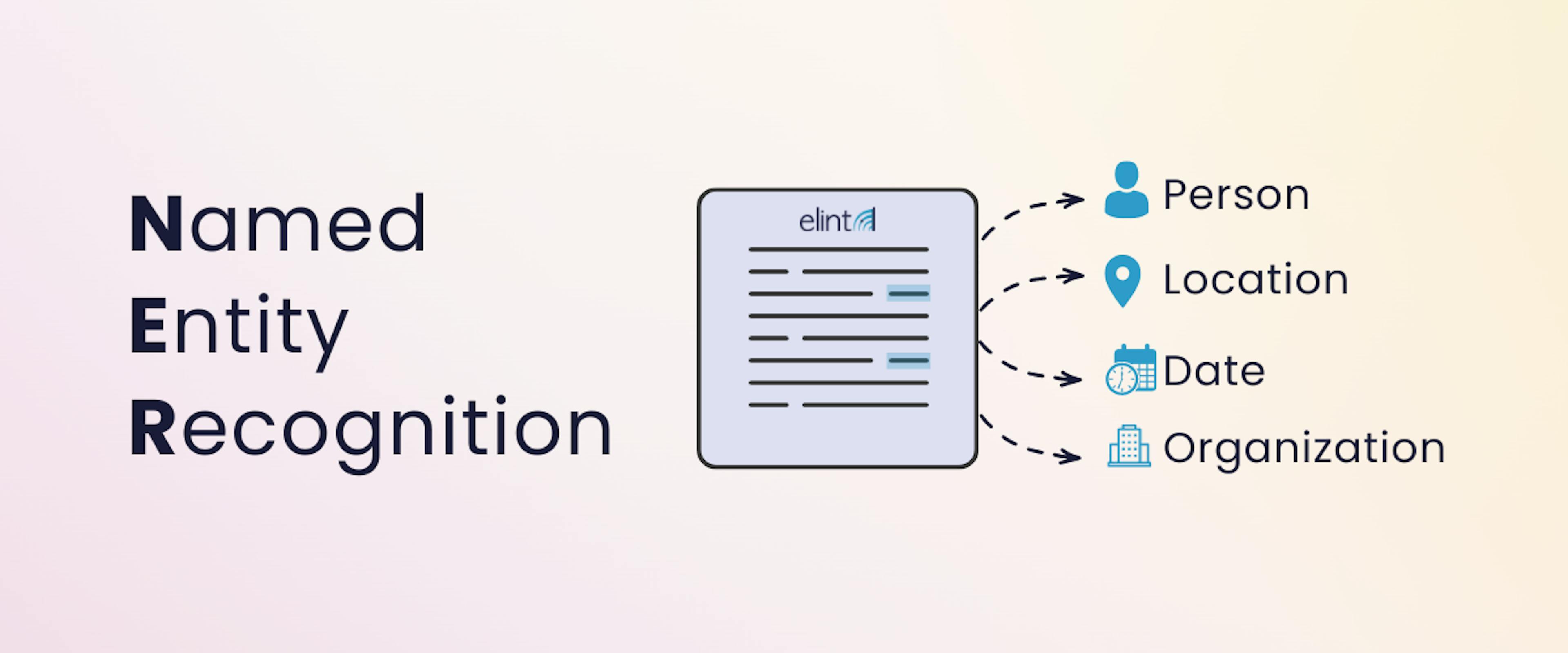 named entity recognition