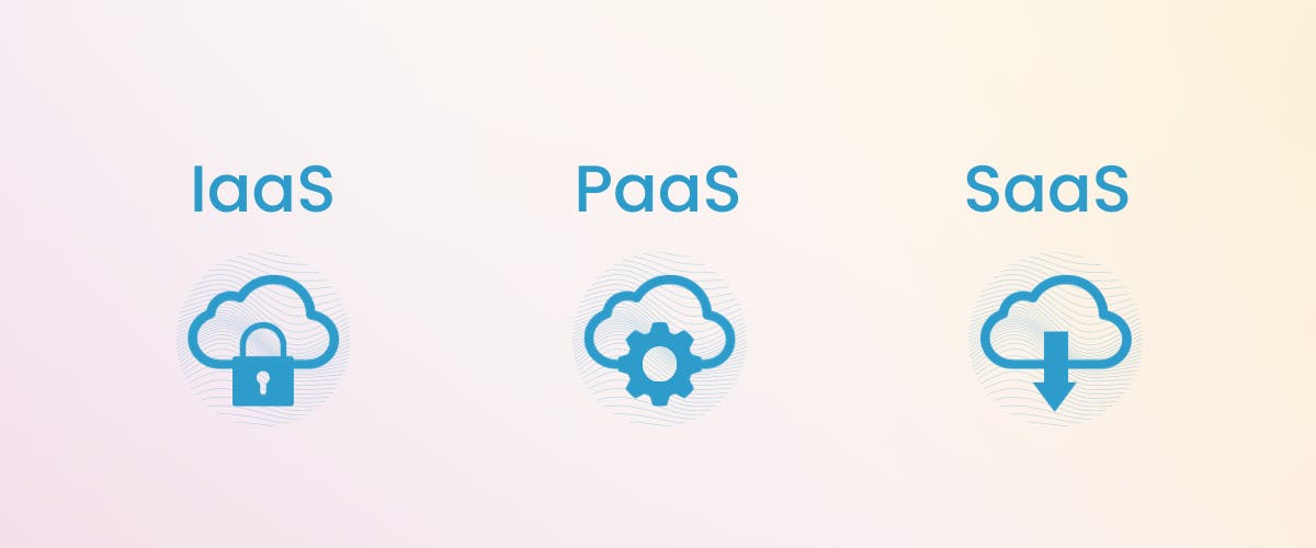 IaaS-PaaS-SaaS