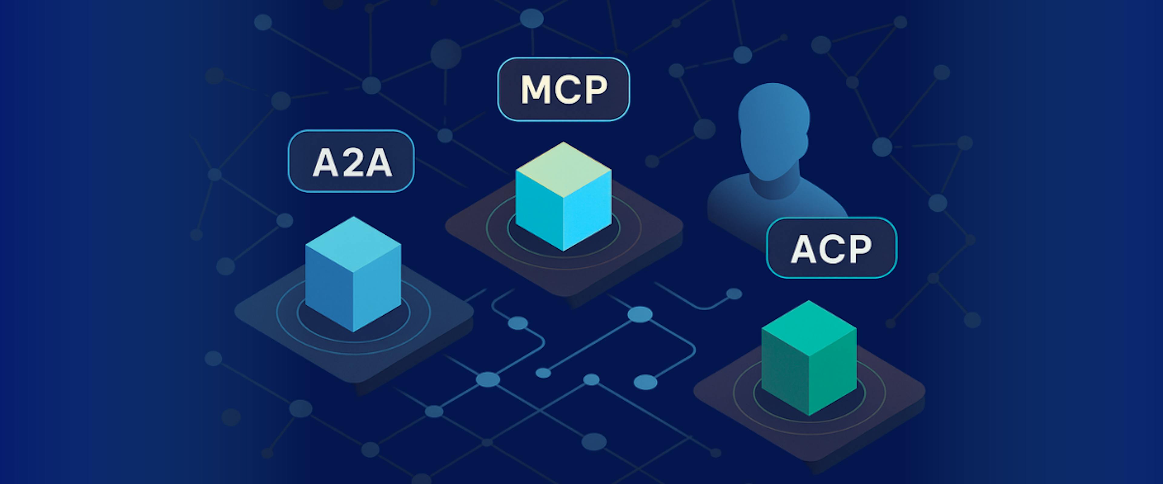 Illustration of three AI protocols, MCP, A2A, and ACP, represented by colored cubes connected in a digital network, symbolizing their roles in AI agent communication and coordination.