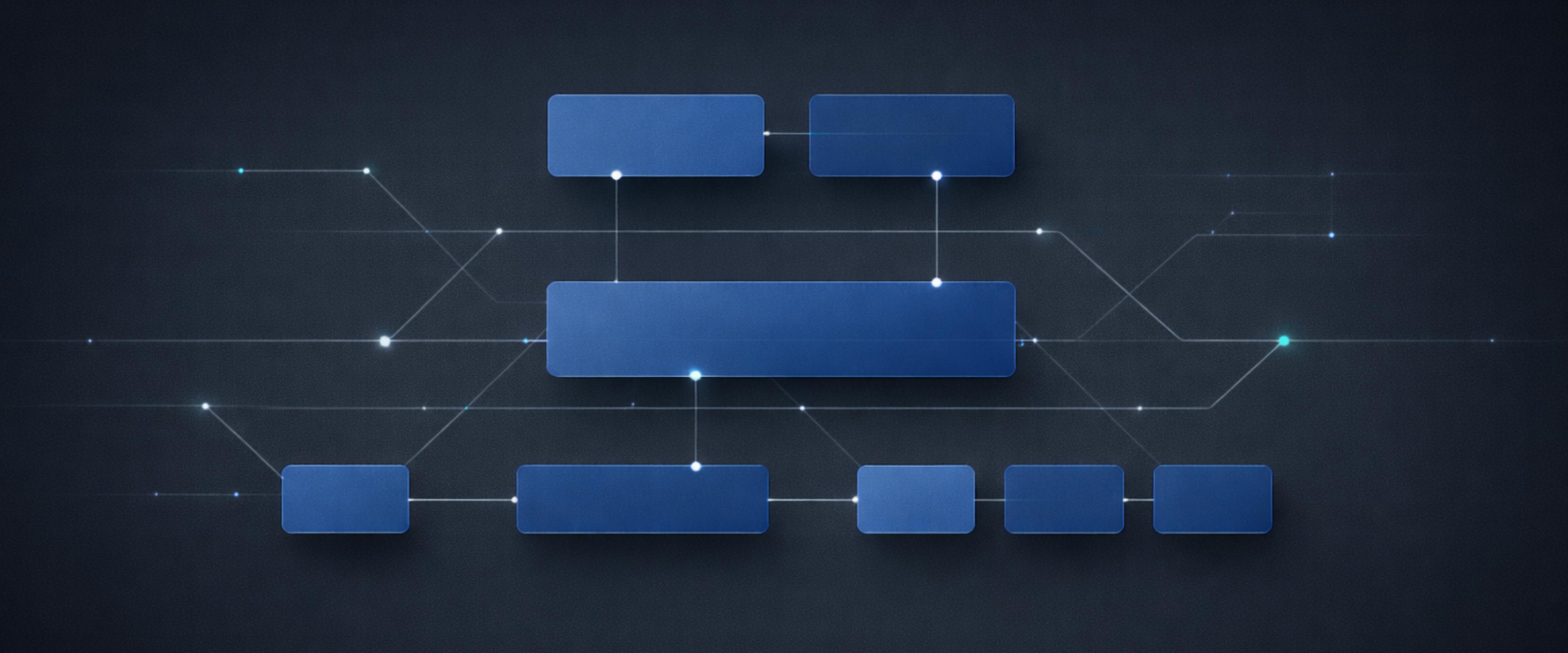 Software integration architecture diagram